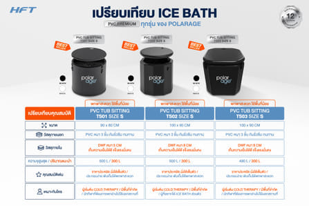 อ่างแช่น้ำเย็น HOMEFITTOOLS อ่างนั่งกลม PVC รุ่น TS01S สีดำ_5